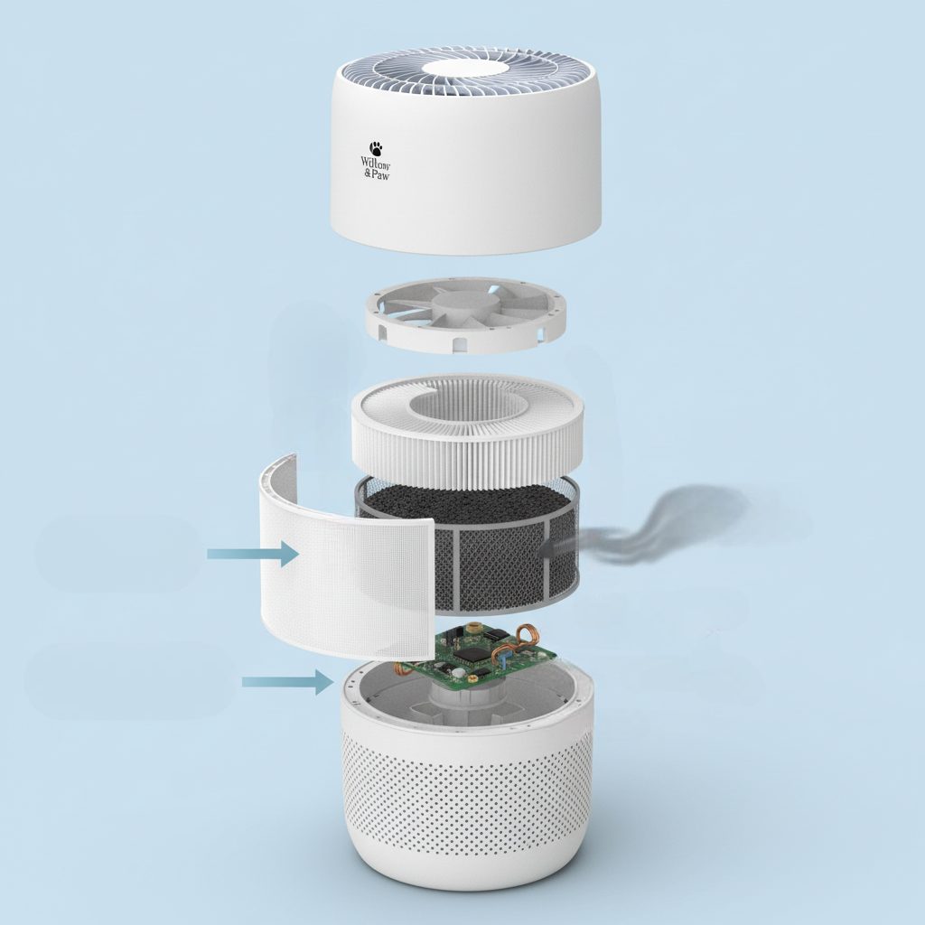 Exploded view of the purifier: top cover, fan, cylindrical HEPA and carbon filter, and base
